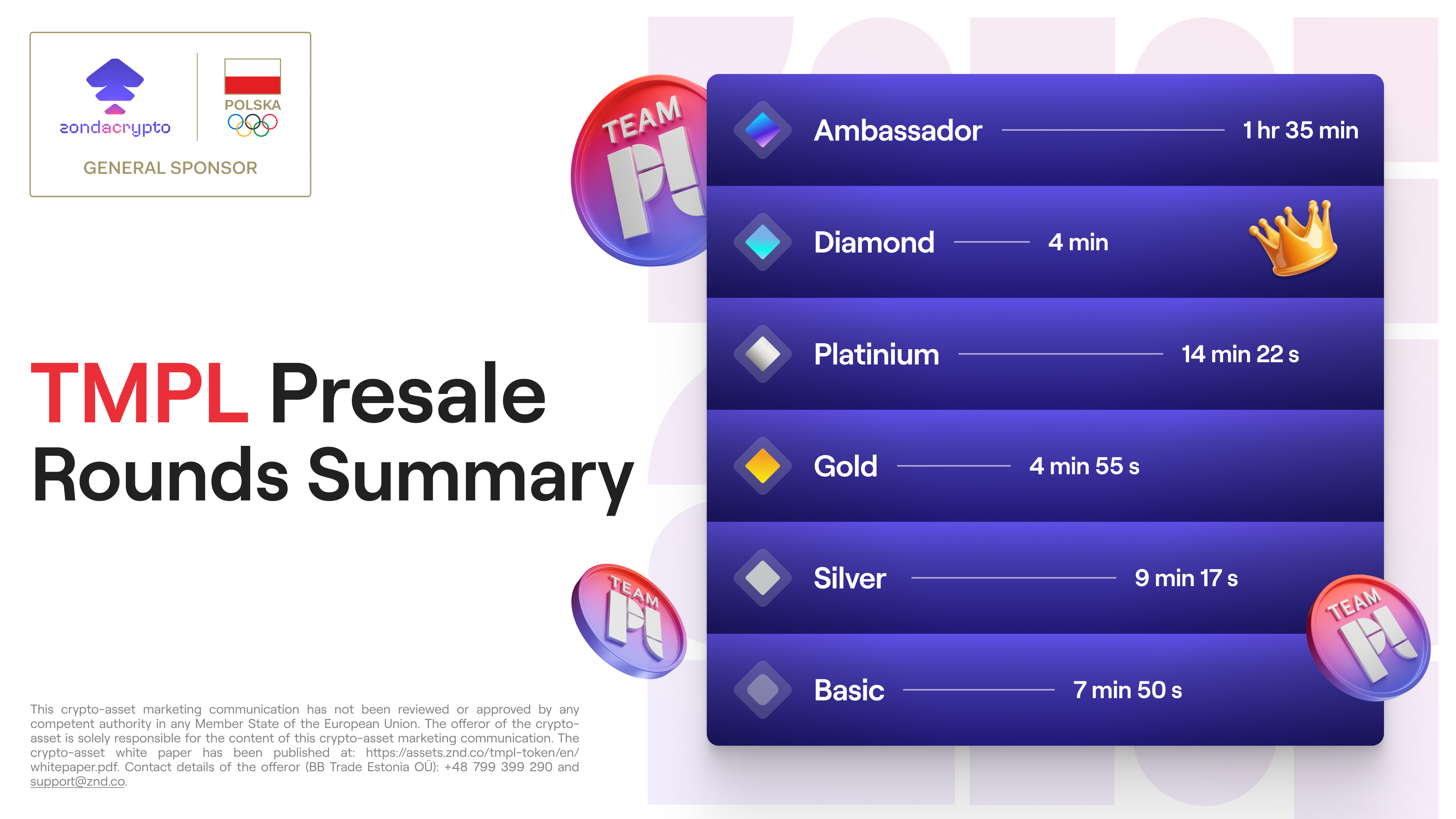 TMPL Presale Ends in Record Time: What's Next?