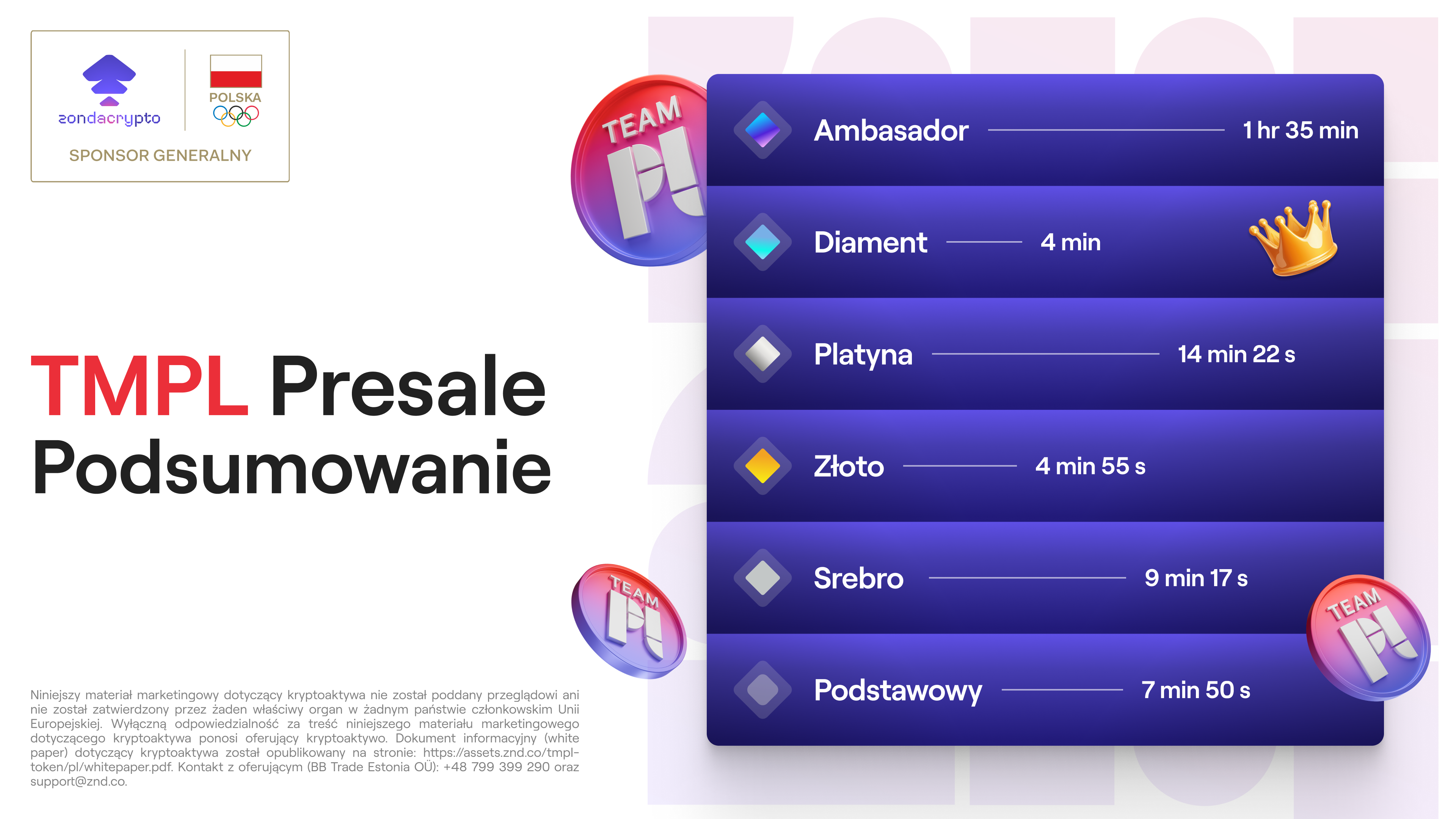 Przedsprzedaż TMPL zakończona w rekordowym czasie: co dalej?