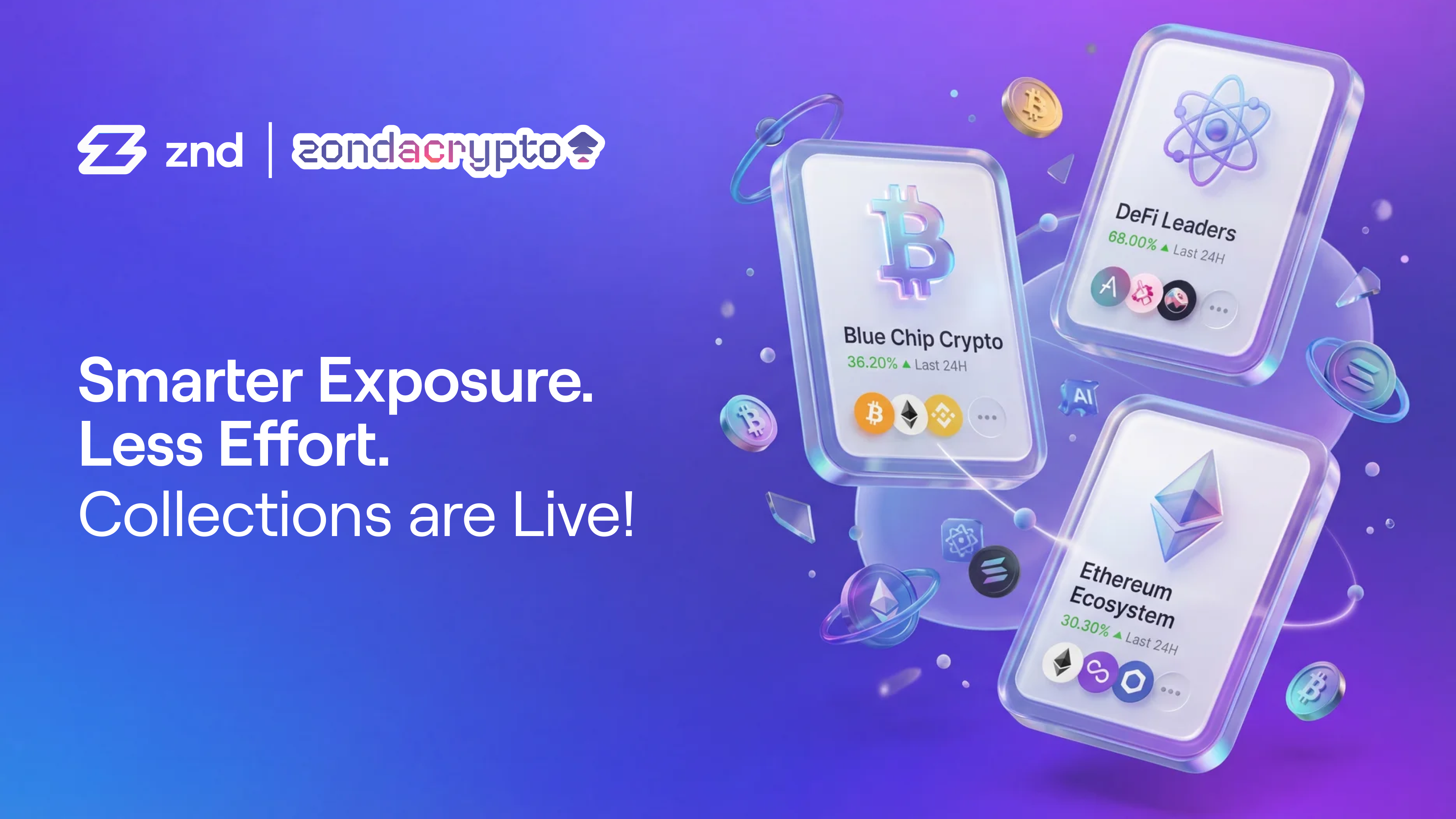 ZND Collections: Smarter Exposure. Less Effort.