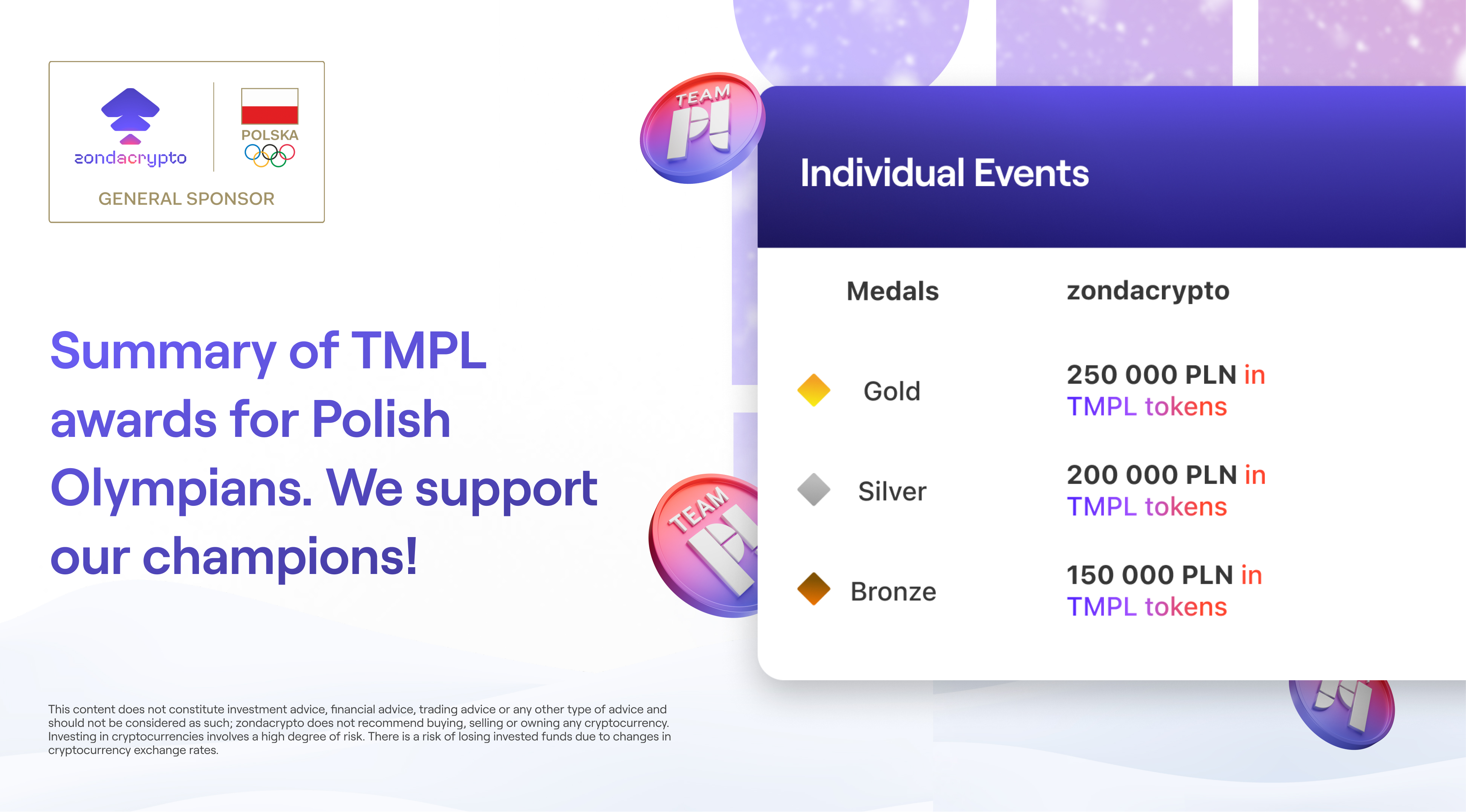 Summary of the Olympics! See How zondacrypto Supported Polish Athletes