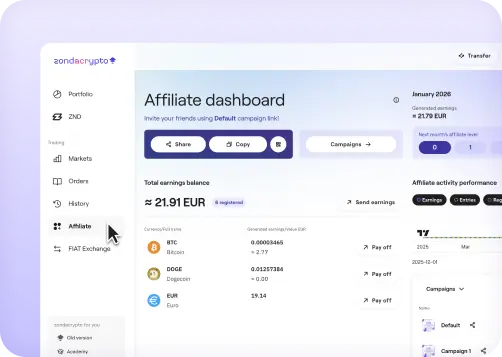 Affiliate dashboard overview.