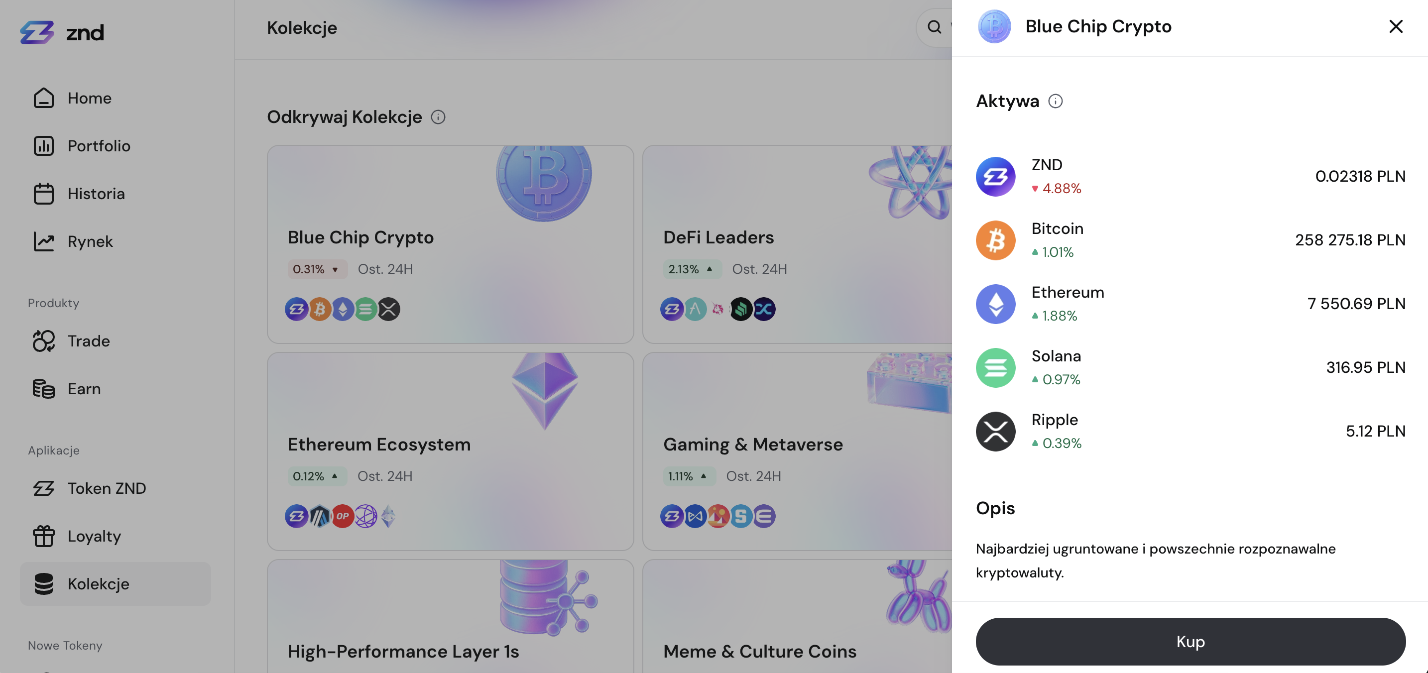 Widok platformy w sekcji „Kolekcje” z otwartym panelem szczegółów „Blue Chip Crypto”. Na liście aktywów znajdują się: ZND, Bitcoin, Ethereum, Solana i Ripple wraz z ich cenami w PLN. Na dole widoczny czarny przycisk „Kup”.