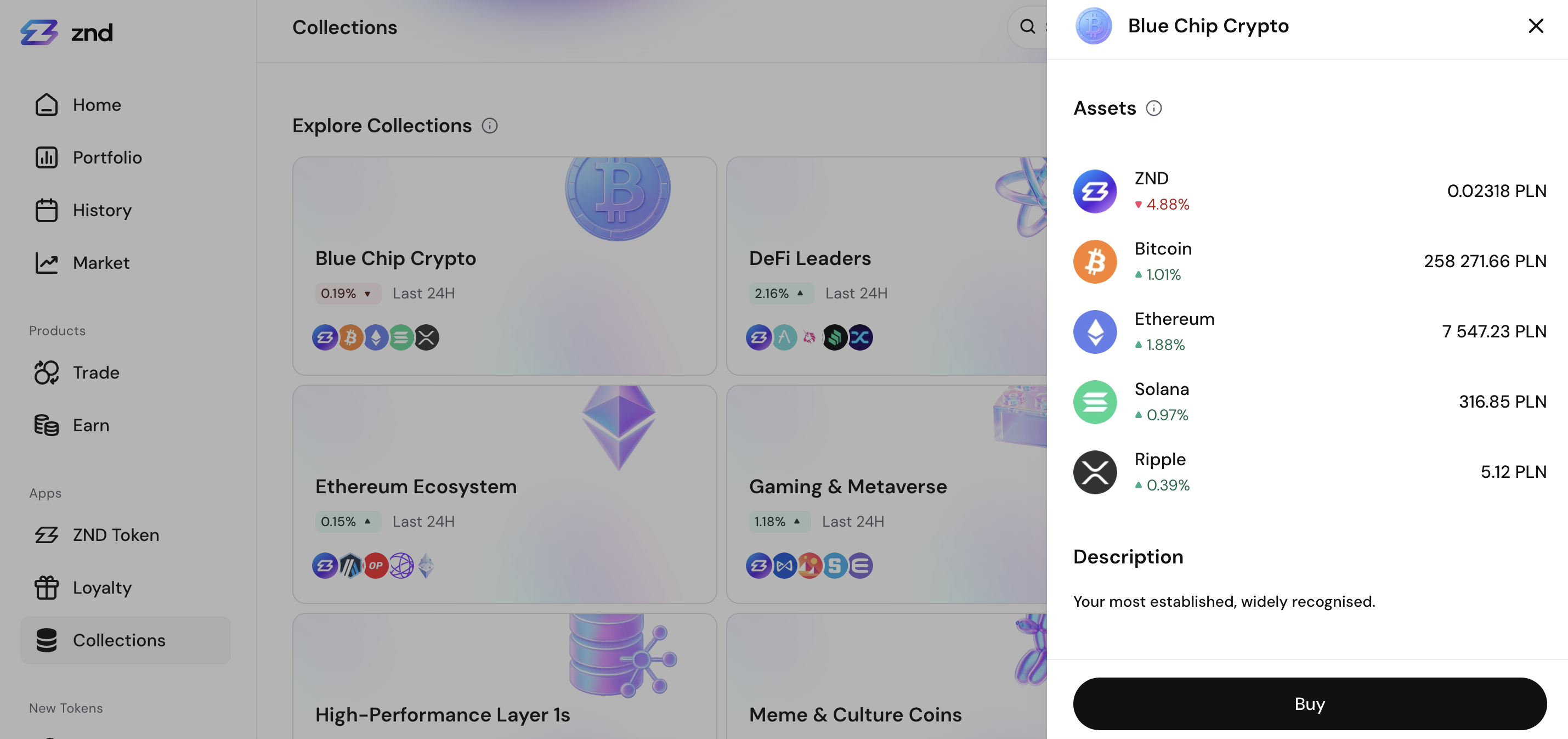 Platform interface showing the "Collections" section with the "Blue Chip Crypto" details panel open. The asset list includes ZND, Bitcoin, Ethereum, Solana, and Ripple with their prices in PLN. A black "Buy" button is located at the bottom.