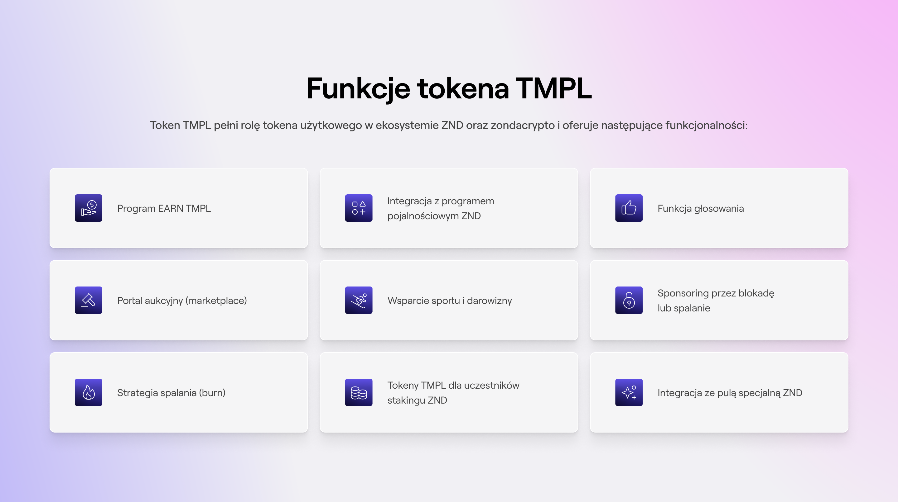 Infographic showing 9 functions of the TMPL token, including: EARN Program, marketplace, burn strategy, sports support, voting, and staking.