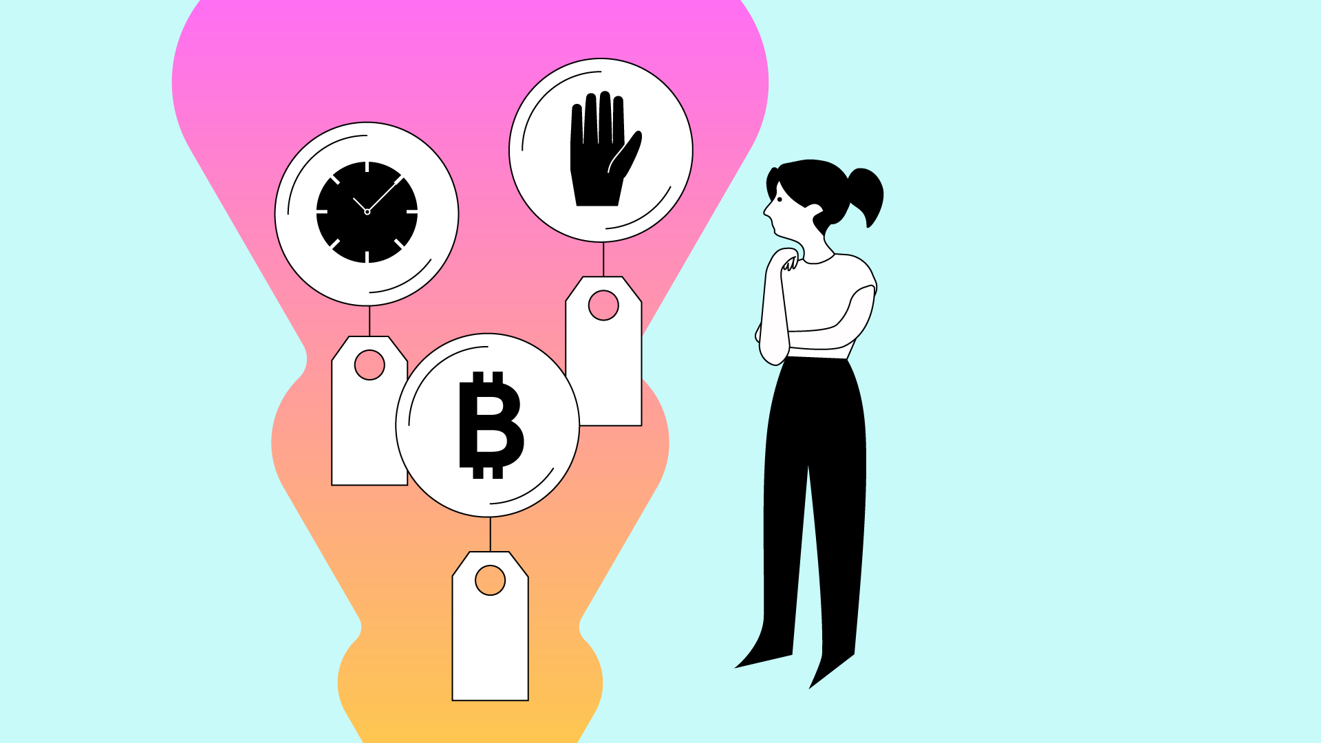 2.07 Three major types of trade orders you need to know