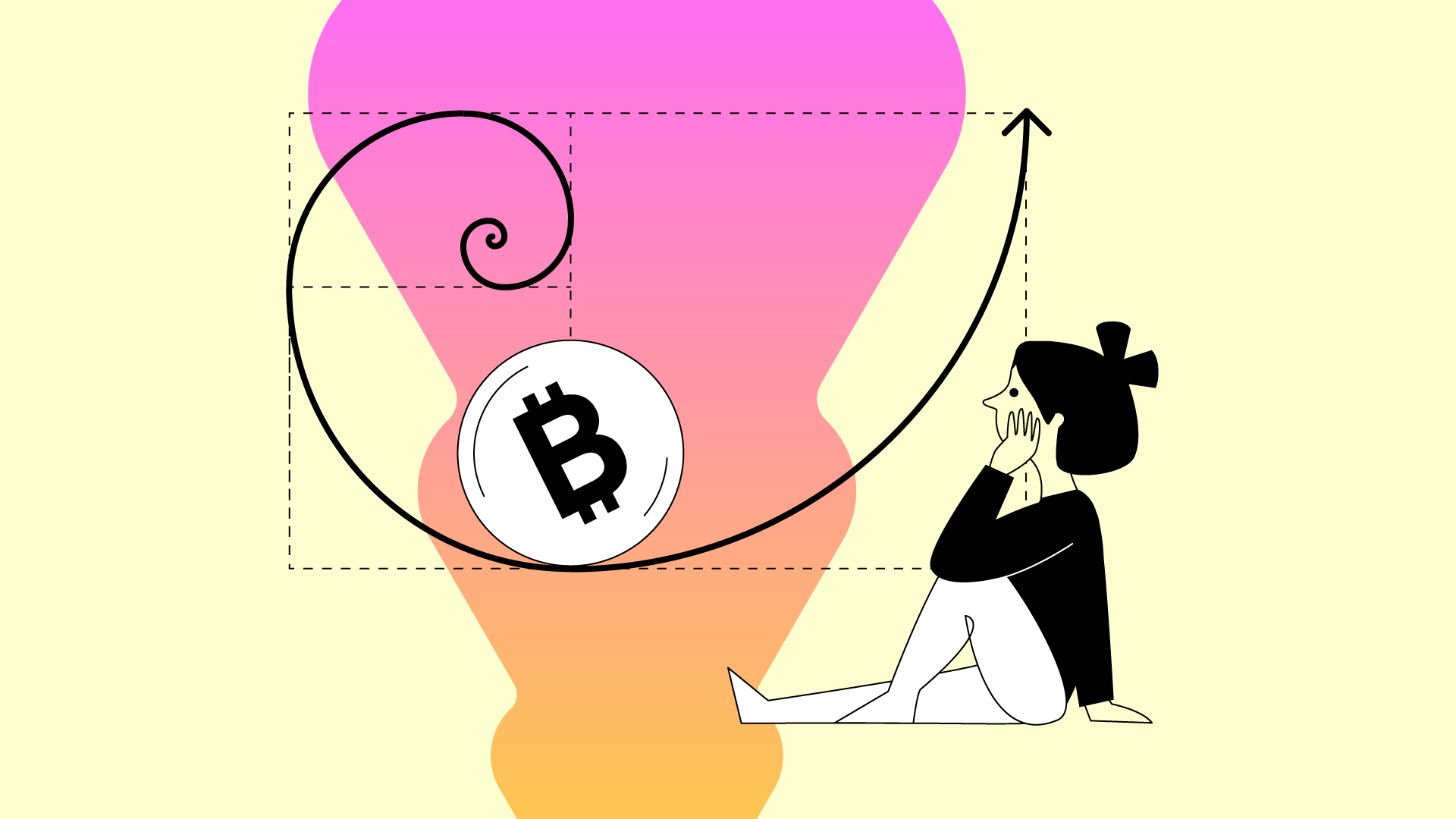 3.09 Applying the Fibonacci sequence in technical analysis