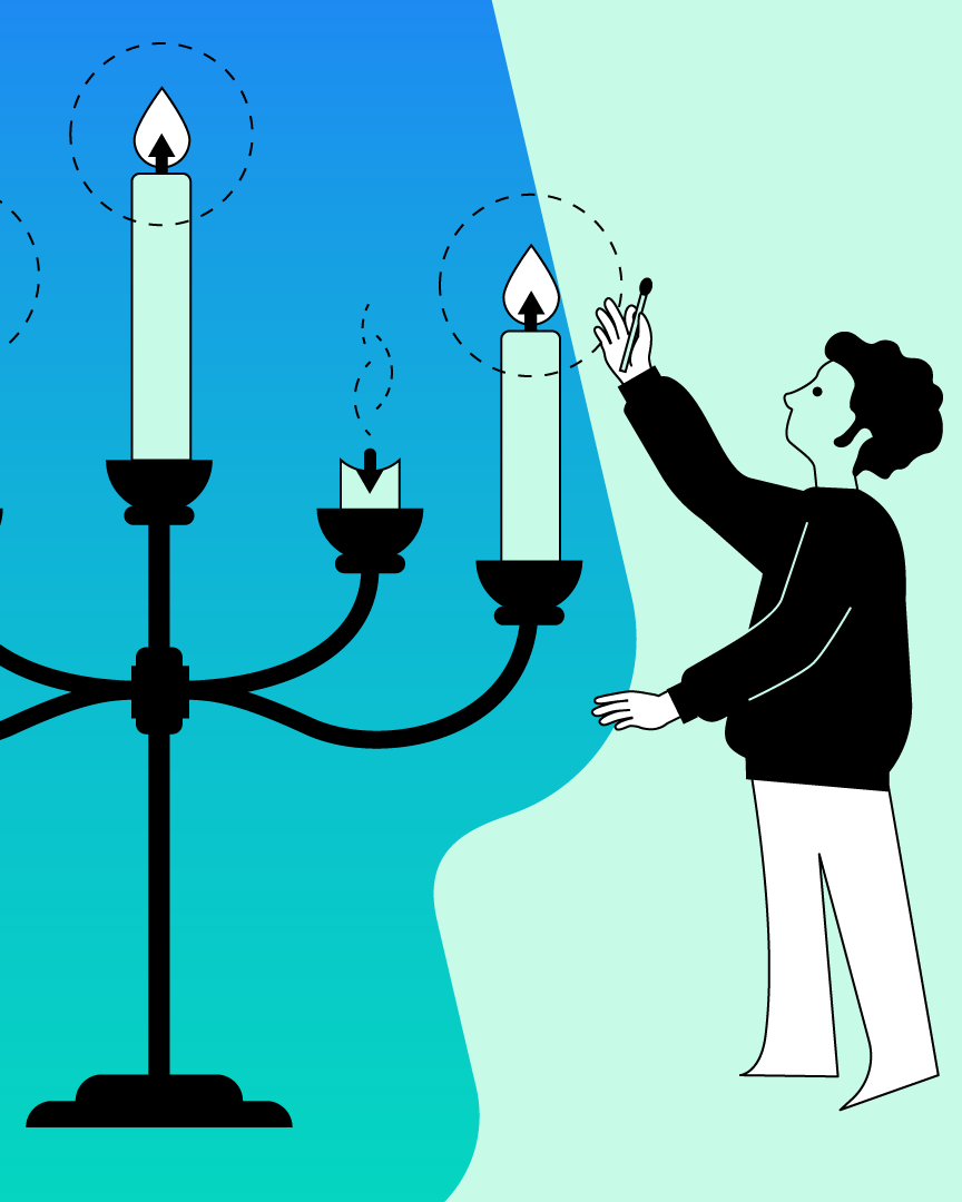 3.12 Wykresy i formacje świecowe